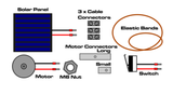 Inventors Electronics Kit