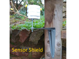 Temperature and Humidity Sensors